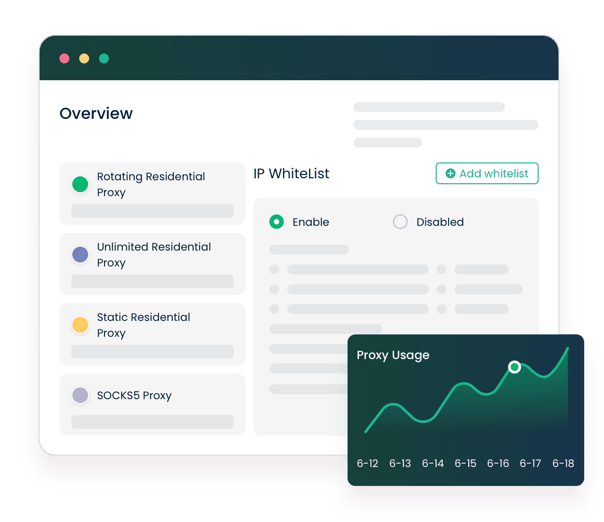 IP Resource Management Dashboard
